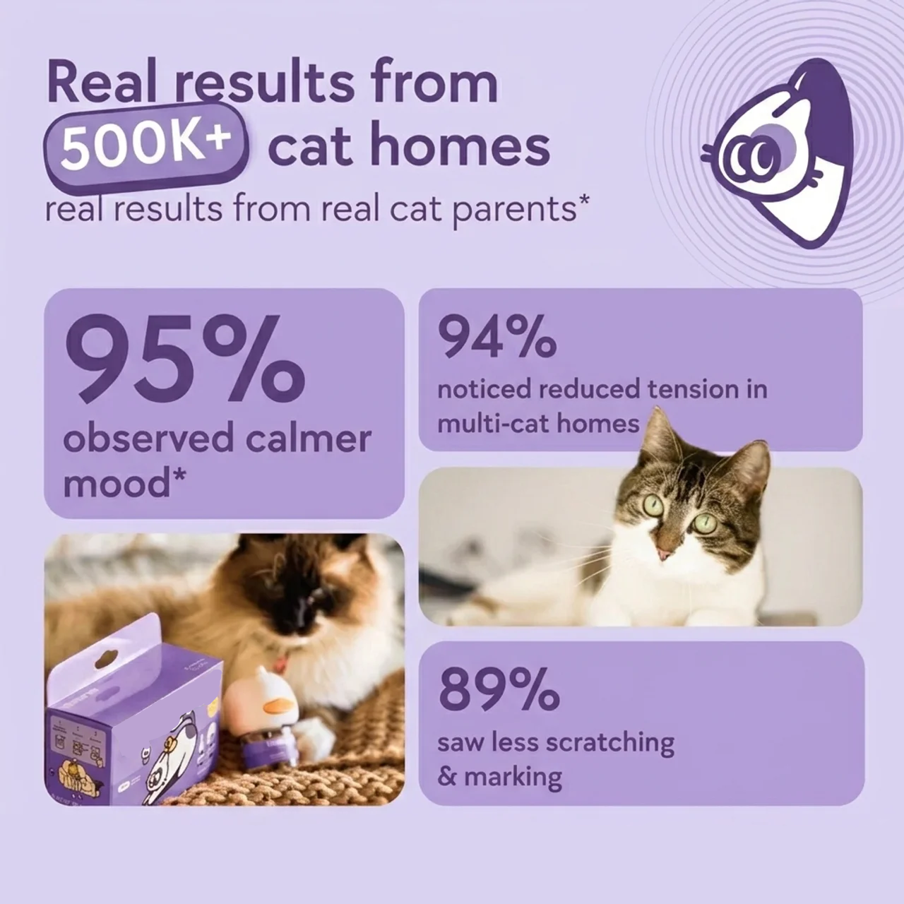 Cat Calming Diffuser Kit