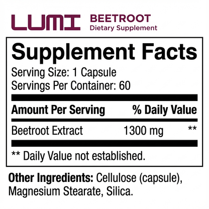Lumi Beetroot Capsules