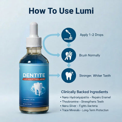 Lumi Dentite Teeth Repair