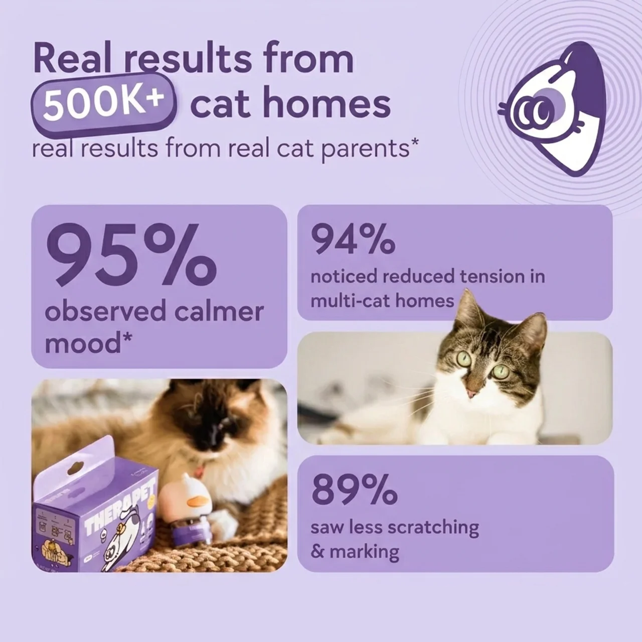 Cat Calming Diffuser Kit